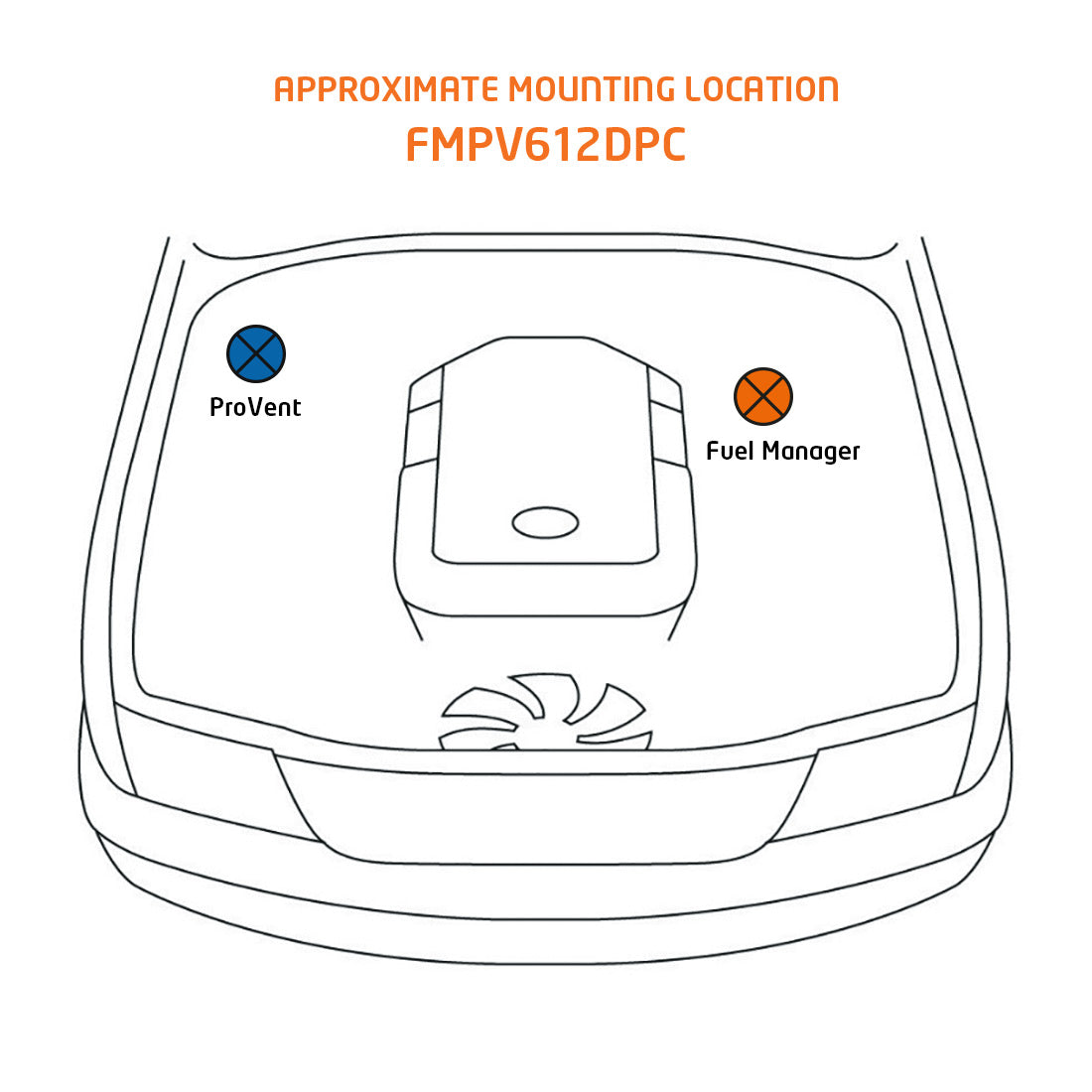 FUEL MANAGER PRE-FILTER + PROVENT COMBO KIT TOYOTA HILUX N70 (FMPV612DPC)