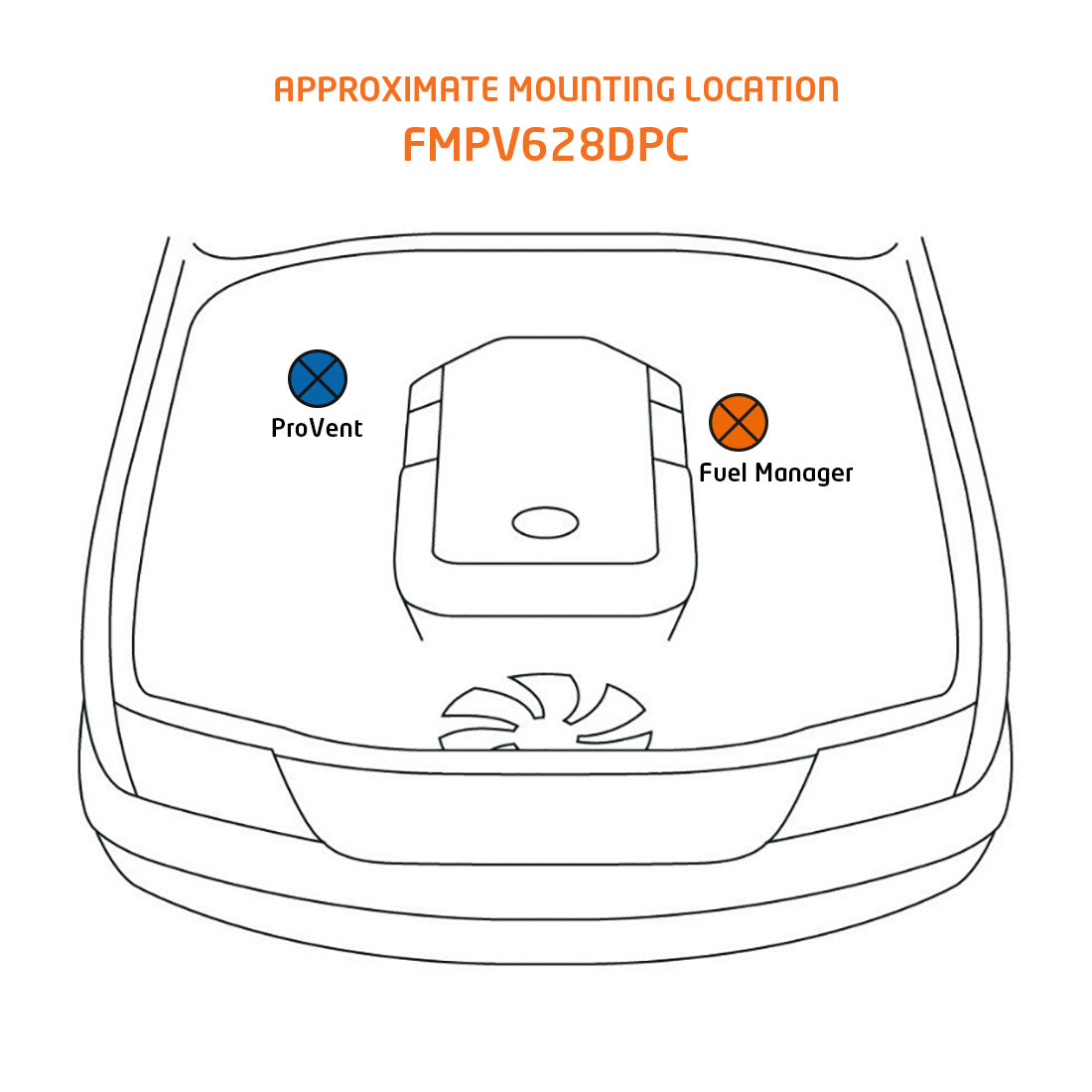 FUEL MANAGER PRE-FILTER + PROVENT COMBO KIT HILUX / FORTUNER (FMPV628DPC)