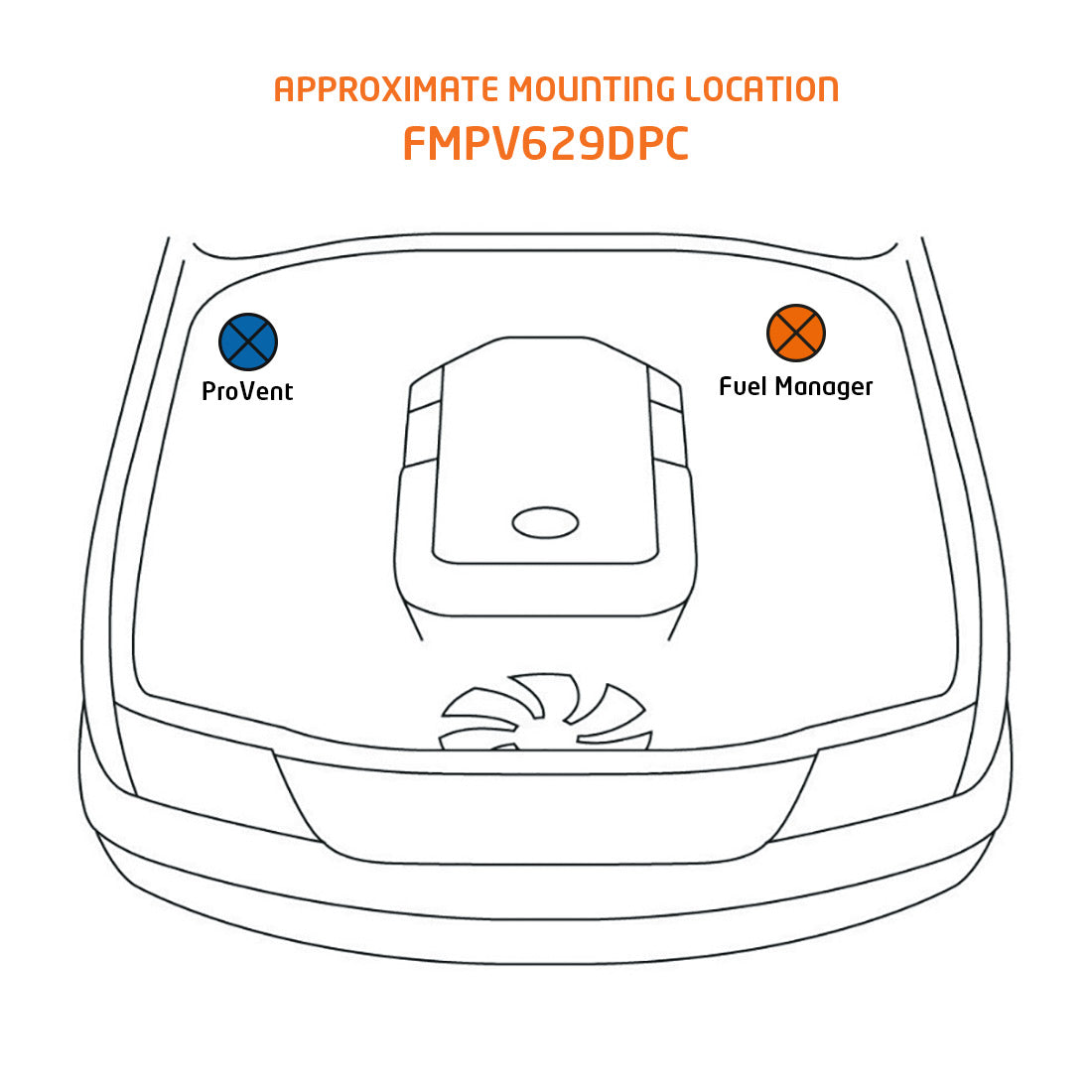 FUEL MANAGER PRE-FILTER + PROVENT COMBO KIT PAJERO SPORT / TRITON (FMPV629DPC)